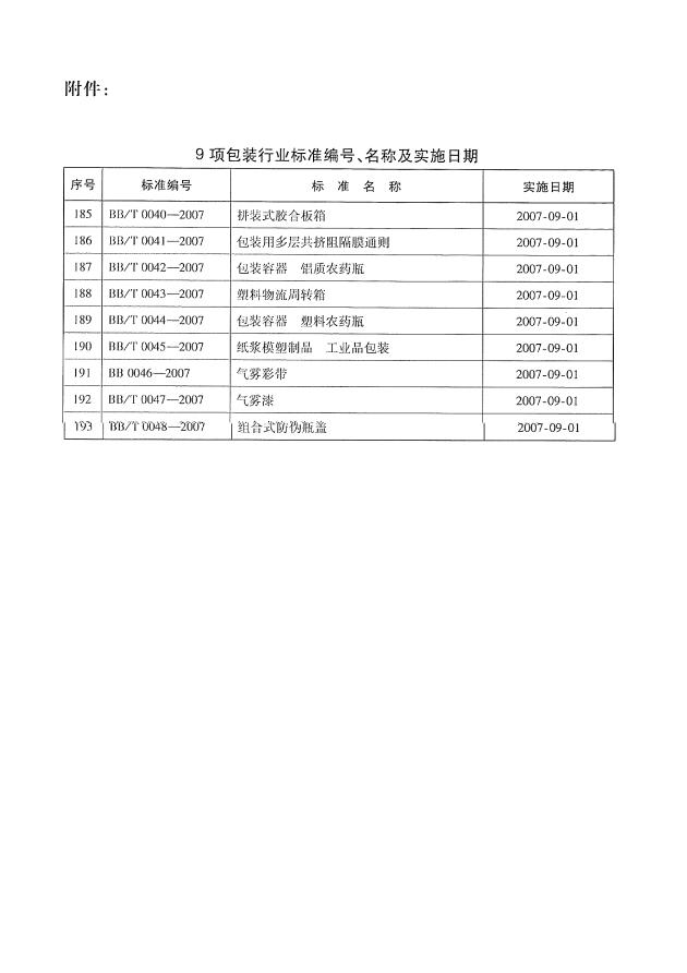 BBT+0043-2007+塑料物流周轉(zhuǎn)箱第3頁